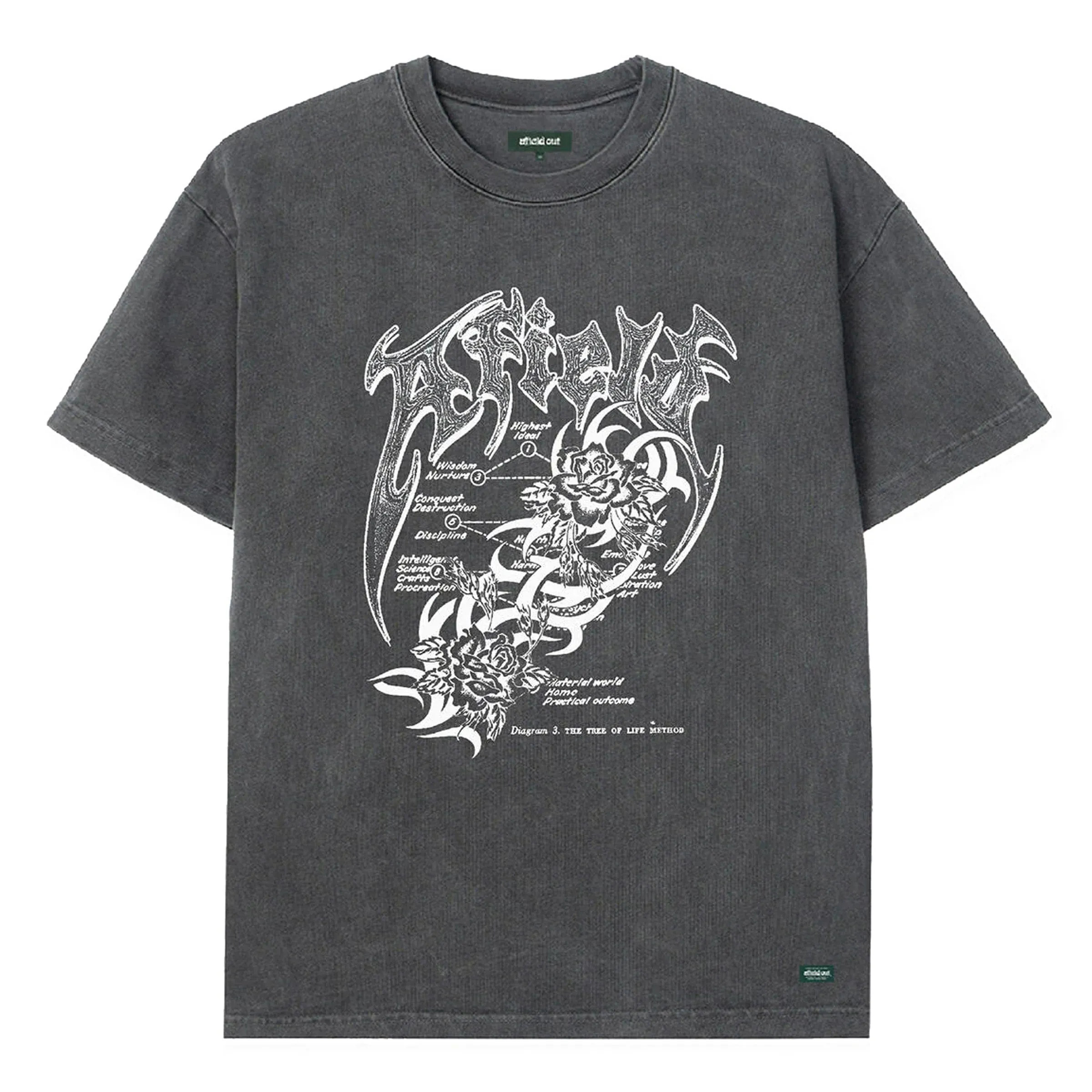 DIAGRAM T-SHIRT