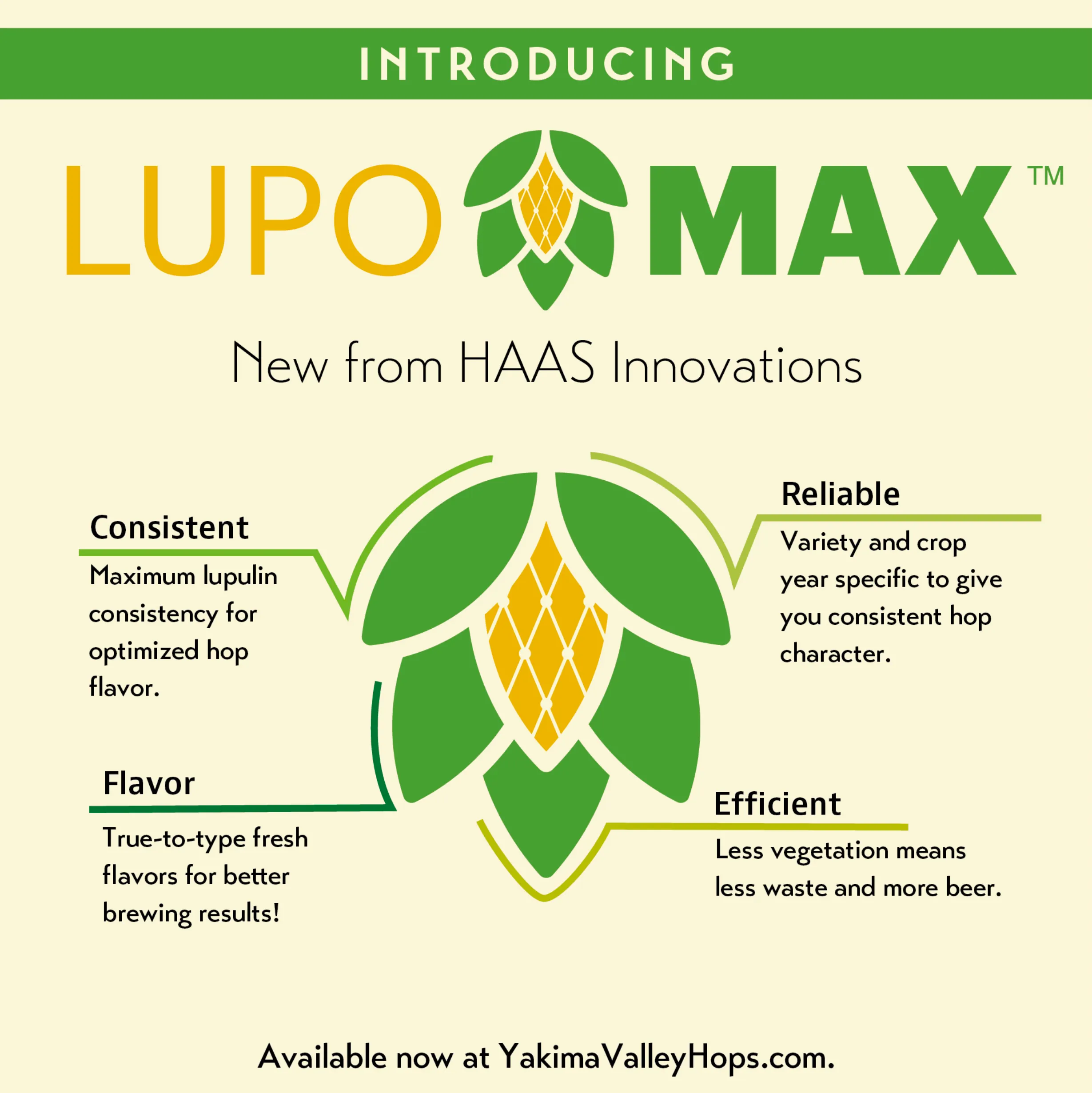 LUPOMAX 2021