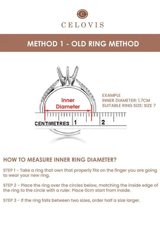 Trinity Roman Numeral Eternal Band Ring in Rose Gold